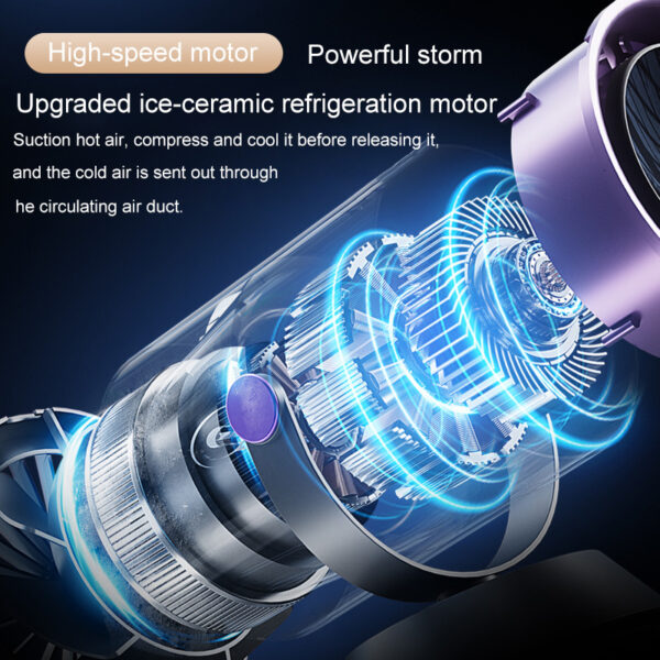 100-speed control desktop circulation fan-Ecchuanyi - Image 3