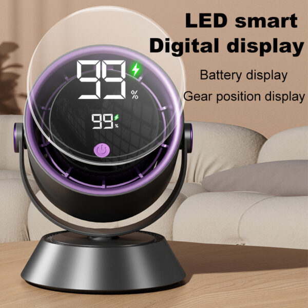 100-speed control desktop circulation fan-Ecchuanyi - Image 4